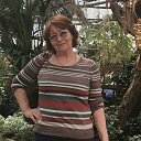 ���� Anna, �������, 67 ��� - ��������� 12 ���� 2024 � ������ ���� ����������
