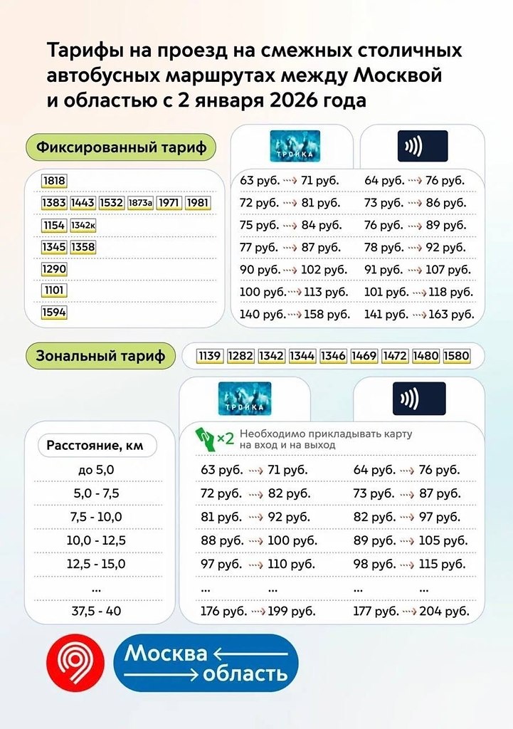 ��������� � ������ ���������� �� 15% �� 2-�� ������.� 2 ������ ���������� ������ ������� �� 30, 90 ... - 4