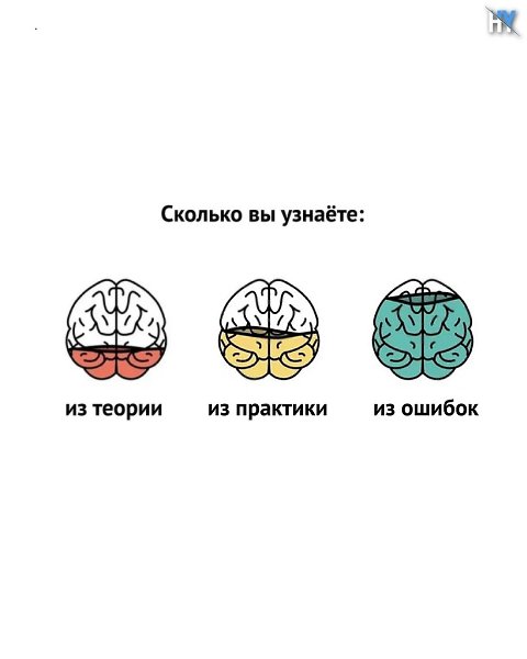   : - 5