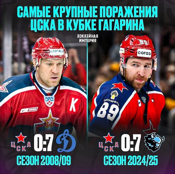 ������ - ������ ������ ��� ����.�������� � ������� ������� �������� ��� �� ����� ���������� ...