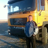 ������, 54 ����, ���������� �����