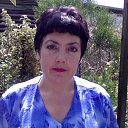 ���� ����, ��������, 65 ��� - ��������� 30 ������� 2023 � ������ ���� ����������