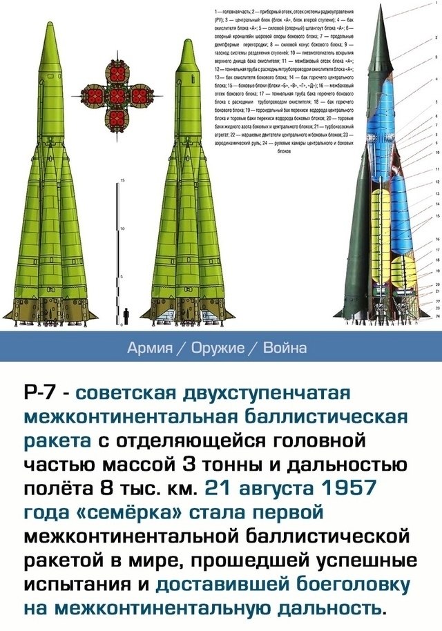 Патриоты РОССИИ - 27 сентября 2025 в 17:13