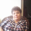 ���� �������, ��������� �������, 64 ���� - ��������� 12 ����� 2024 � ������ ���� ����������