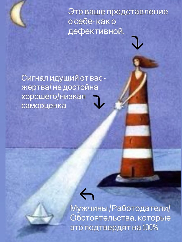 НОЧЬ - 12 августа 2025 в 10:06 - 6