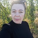 ���� Tanjusha, �������, 43 ���� - ��������� 12 �������� 2025 � ������ ���� ����������