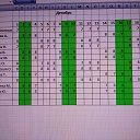 ���� �����, �����������, 42 ���� - ��������� 4 ������� 2023