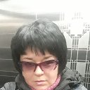 ������ 2024 �� ������� ���� ����������