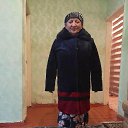 ���� �����������, ������, 22 ���� - ��������� 3 ������ 2024 � ������ ���� ����������