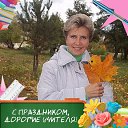 ���� �������, ��������� - ��������� 5 ������� 2025 � ������ ���� ����������