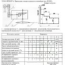 ���� ������, ����, 18 ��� - ��������� 28 ������� 2026 � ������ ���� ����������