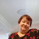 ���� �������, ������, 66 ��� - ��������� 10 ������ 2024