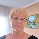 ���� Tatjana, �������� - ��������� 13 ���� 2026 � ������ ���� ����������