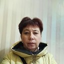 ���� ����, ����������, 55 ��� - ��������� 3 ������� 2025 � ������ ���� ����������