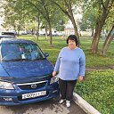 ���� �������, ��������� - ��������� 2 ������ 2023 � ������ ���� ����������