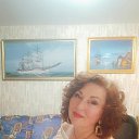 ���� ��������, ������ - ��������� 2 ��� 2025 � ������ ���� ����������
