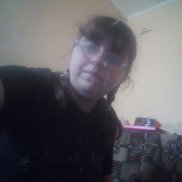 , 22 , 