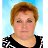 ���� Elena, ��������, 53 ���� - ��������� 15 ������ 2026