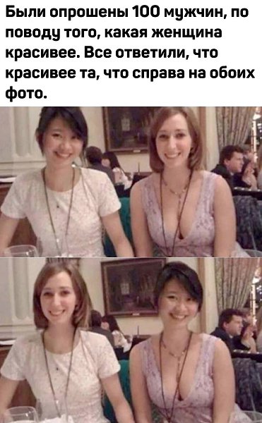��� � ������� ����������