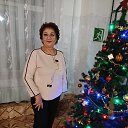 ���� ��������, ���������, 64 ���� - ��������� 2 ������ 2026 � ������ ���� ����������