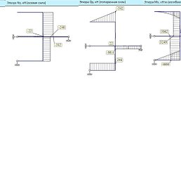 ���������, ������, 21 ���