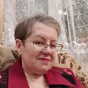 ���� �����, ������� �������� - ��������� 2 ��� 2025 � ������ ���� ����������