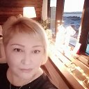 ���� �����, ���������� - ��������� 25 ������ 2024 � ������ ���� ����������