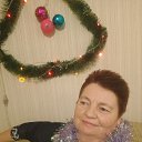 ���� ����, �������� �����, 61 ��� - ��������� 1 ������ 2026 � ������ ���� ����������