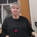 ���� ������, ������, 65 ��� - ��������� 20 ������� 2025 � ������ ���� ����������