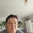 ���� ������, ������ ��������, 64 ���� - ��������� 7 ������ 2025 � ������ ���� ����������