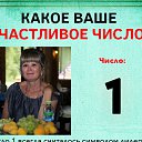 ���� ��������, ������, 55 ��� - ��������� 20 ������ 2023 � ������ ���� ����������