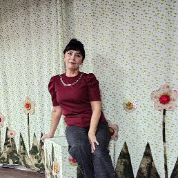 ���� �����, ����� - ��������� 24 ������� 2025