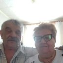 ���� ����, ����� - ��������� 2 ����� 2024 � ������ ���� ����������
