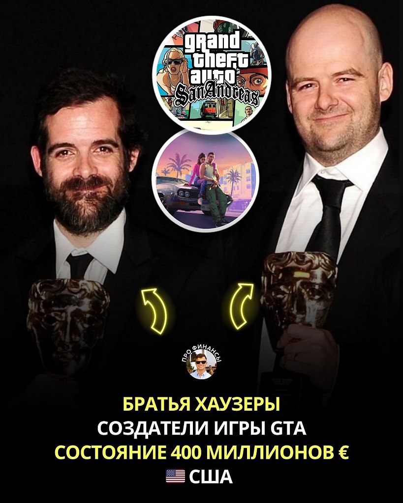 Ребята для которых бизнес ИГРА