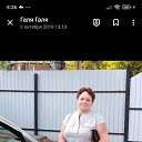 ���� ������, ������, 71 ��� - ��������� 13 ������� 2025