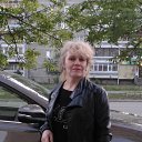 ���� ��������, ������������, 58 ��� - ��������� 7 ������� 2026