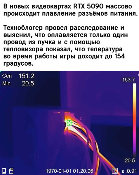IGM - 12  2025  09:25