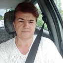 ���� ������, ���������, 54 ���� - ��������� 6 ������ 2025 � ������ ���� ����������