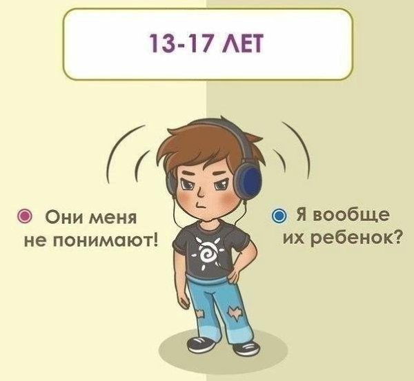 ����������� - 5