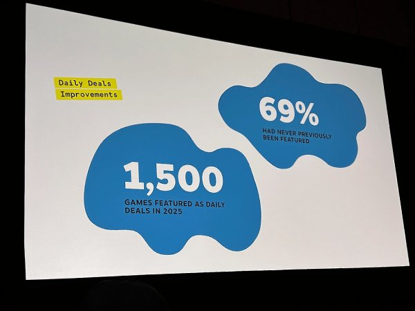 Valve �������� ���������� Steam - � ����� ���������� ������, �� ������� �������� �������, ��� ... - 5