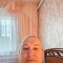 ���� ��������, ���, 57 ��� - ��������� 28 ���� 2025 � ������ ���� ����������