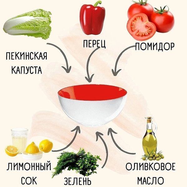 Небольшая подборка салатиков, которые можно есть в любом количестве при похудении - 4