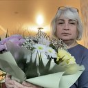 ���� �❤, ���������, 68 ��� - ��������� 28 ������ 2026 � ������ ���� ����������