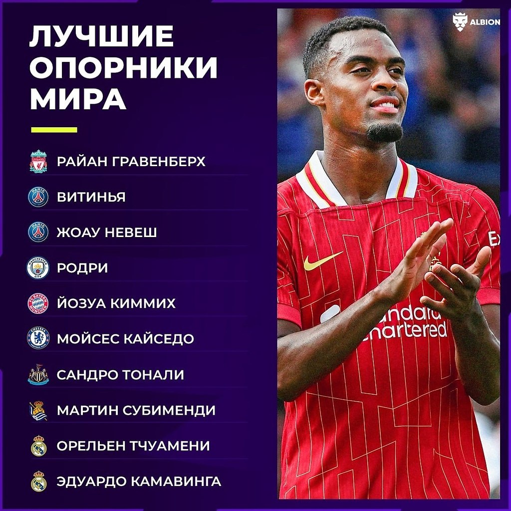 FourFourTwo ������� ����������� ������ ��������� � ���� �� ������ ������