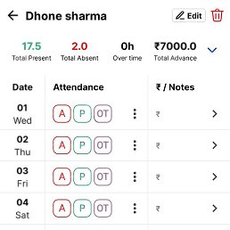 Deepak, ���-����, 22 ����