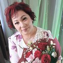 ���� ���, ������ - ��������� 3 ��� 2024 � ������ ���� ����������