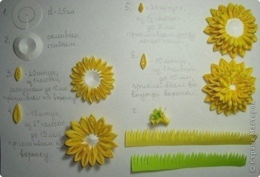 Цветочки в технике квиллинг - 2