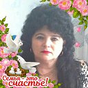 ���� ��������, ����������, 65 ��� - ��������� 7 ������� 2025 � ������ ���� ����������