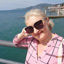 ���� Milagros, ������ - ��������� 4 ��� 2024 � ������ ���� ����������