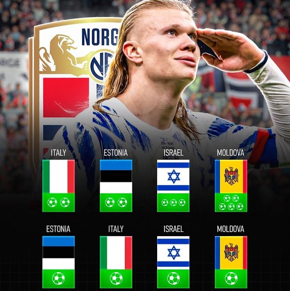        -2026    28      ...